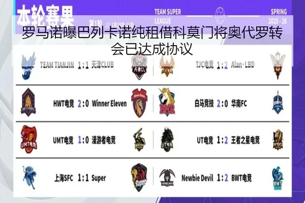 罗马诺曝巴列卡诺纯租借科莫门将奥代罗转会已达成协议